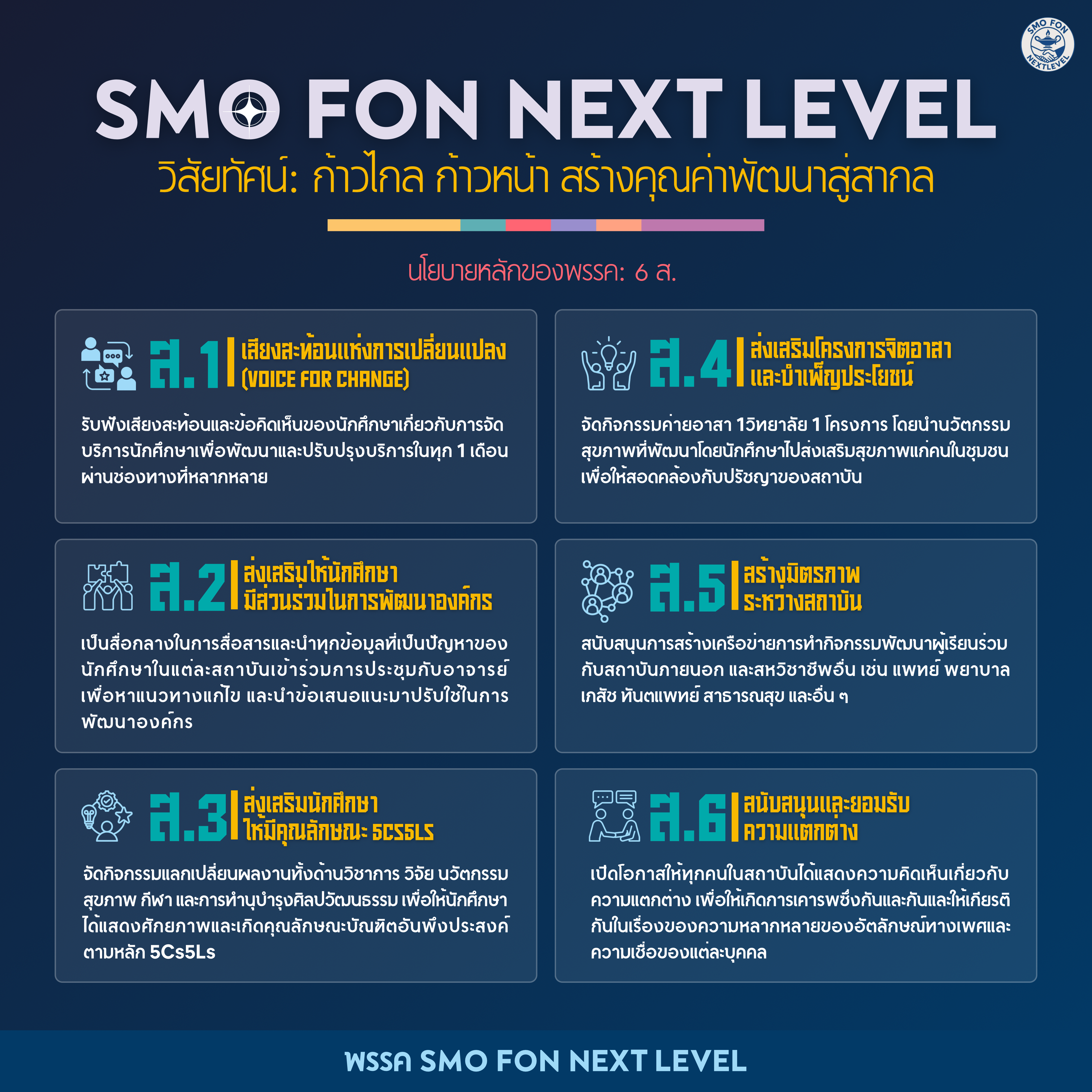 แบนเนอร์พรรค SMO FON NEXTLEVEL